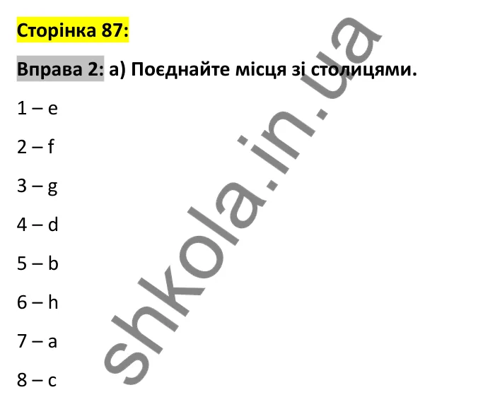 Відповідь до вправи 2, сторінка 87 - ГДЗ Робочий зошит Англійська мова 6 клас Карпюк 2023
