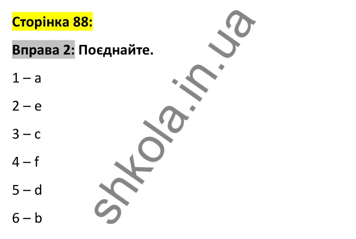 Відповідь до вправи 2, сторінка 88 - ГДЗ Робочий зошит Англійська мова 6 клас Карпюк 2023