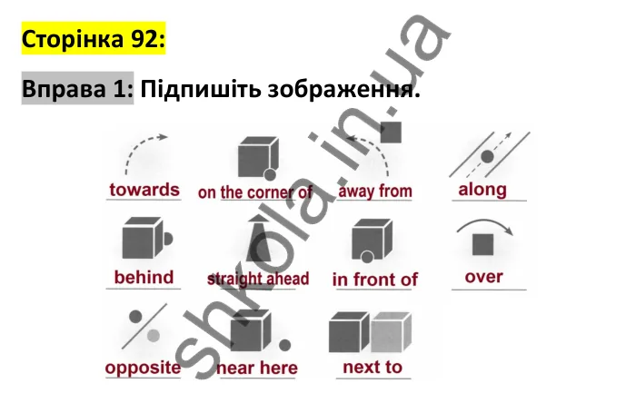 Відповідь до вправи 1, сторінка 92 - ГДЗ Робочий зошит Англійська мова 6 клас Карпюк 2023