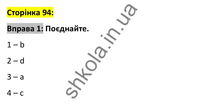 Відповідь до вправи 1, сторінка 94 - ГДЗ Робочий зошит Англійська мова 6 клас Карпюк 2023