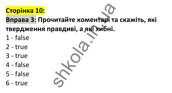 Відповідь до вправи 3, сторінка 10 - ГДЗ Англійська мова 6 клас Карпюк 2023