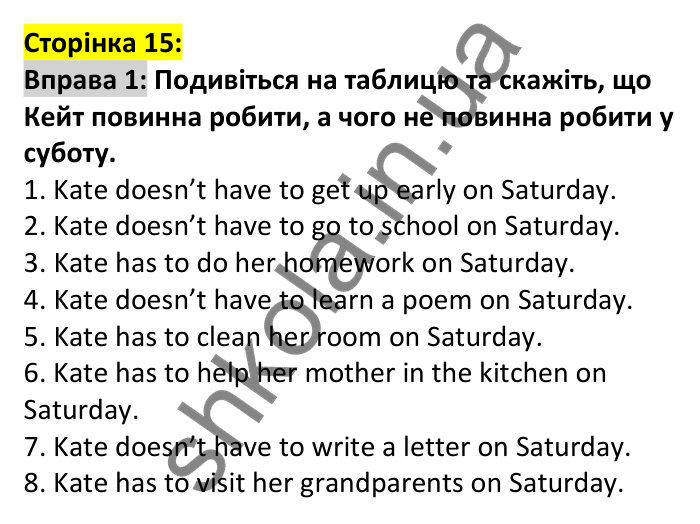 Відповідь до вправи 1, сторінка 15 - ГДЗ Англійська мова 6 клас Карпюк 2023