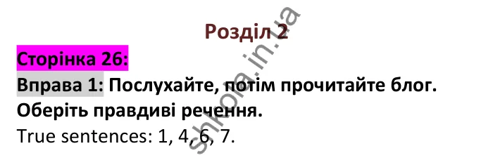 Відповідь до вправи 1, сторінка 26 - ГДЗ Англійська мова 6 клас Карпюк 2023