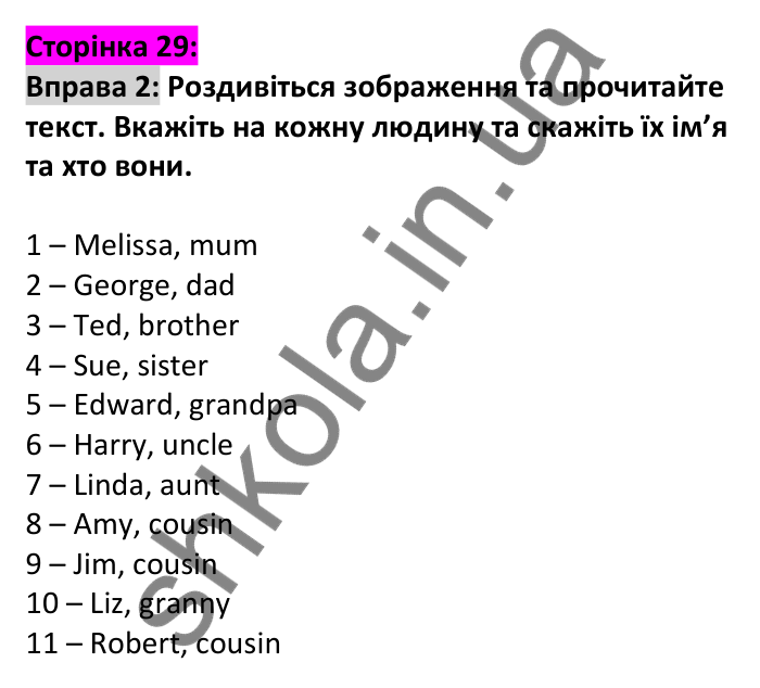 Відповідь до вправи 2, сторінка 29 - ГДЗ Англійська мова 6 клас Карпюк 2023