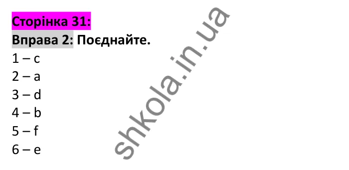 Відповідь до вправи 2, сторінка 31 - ГДЗ Англійська мова 6 клас Карпюк 2023