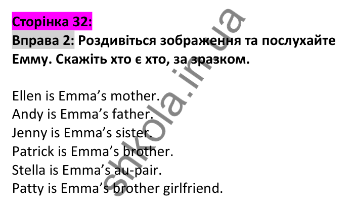 Відповідь до вправи 2, сторінка 32 - ГДЗ Англійська мова 6 клас Карпюк 2023