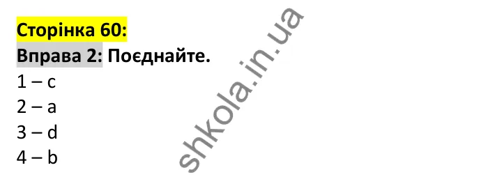 Відповідь до вправи 2, сторінка 60 - ГДЗ Англійська мова 6 клас Карпюк 2023