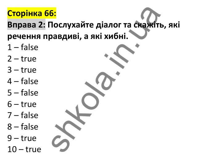Відповідь до вправи 2, сторінка 66 - ГДЗ Англійська мова 6 клас Карпюк 2023