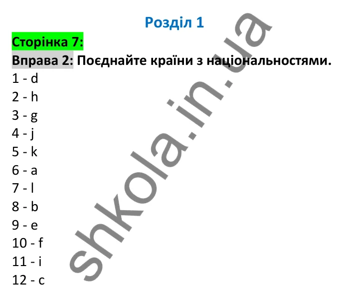 Відповідь до вправи 2, сторінка 7 - ГДЗ Англійська мова 6 клас Карпюк 2023