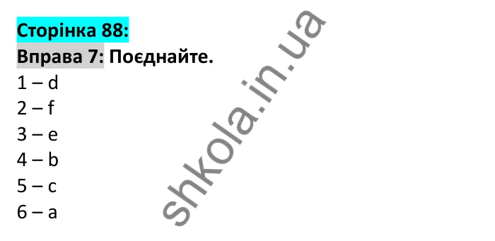 Відповідь до вправи 7, сторінка 88 - ГДЗ Англійська мова 6 клас Карпюк 2023
