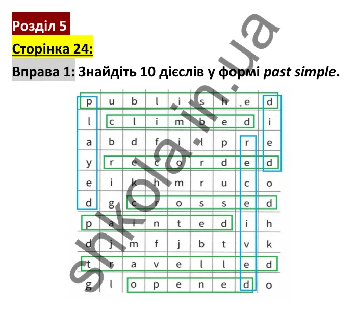 Відповідь до вправи 1, сторінка 24 - ГДЗ Робочий зошит Англійська мова 6 клас Коста (Куки) 2023