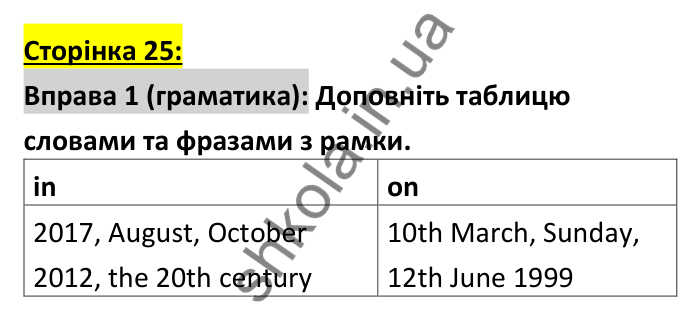 Відповідь до вправи 1 (граматика), сторінка 25 - ГДЗ Робочий зошит Англійська мова 6 клас Коста (Куки) 2023