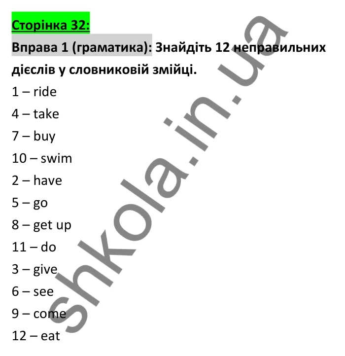 Відповідь до вправи 1 (граматика), сторінка 32 - ГДЗ Робочий зошит Англійська мова 6 клас Коста (Куки) 2023