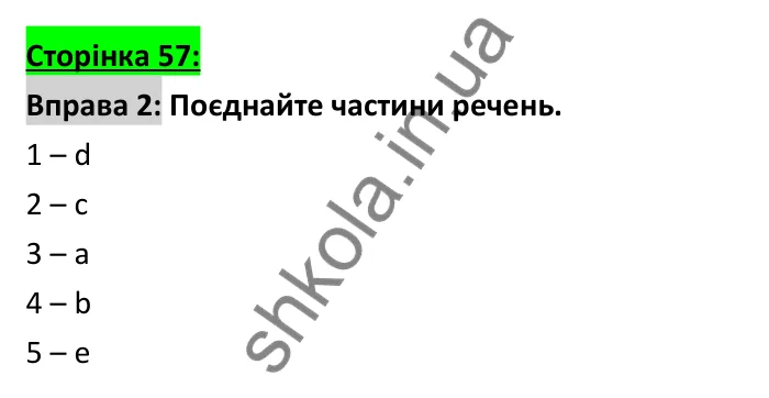 Відповідь до вправи 2 (словник), сторінка 57 - ГДЗ Робочий зошит Англійська мова 6 клас Коста (Куки) 2023