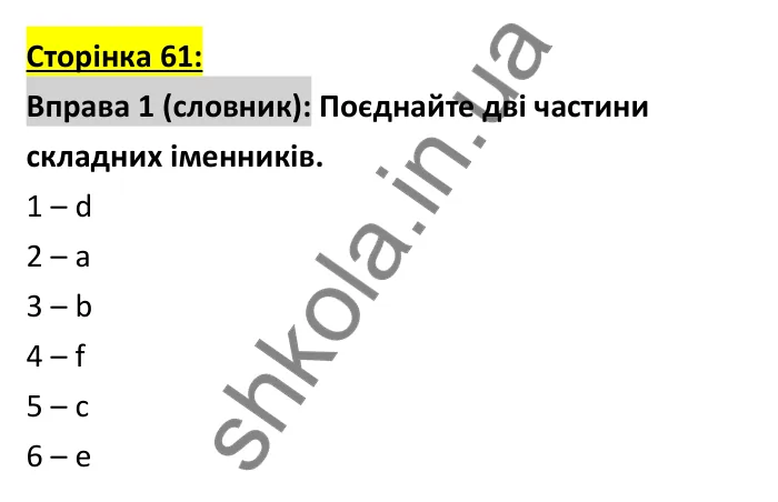 Відповідь до вправи 1 (словник), сторінка 61 - ГДЗ Робочий зошит Англійська мова 6 клас Коста (Куки) 2023