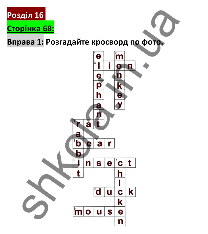 Відповідь до вправи 1, сторінка 68 - ГДЗ Робочий зошит Англійська мова 6 клас Коста (Куки) 2023
