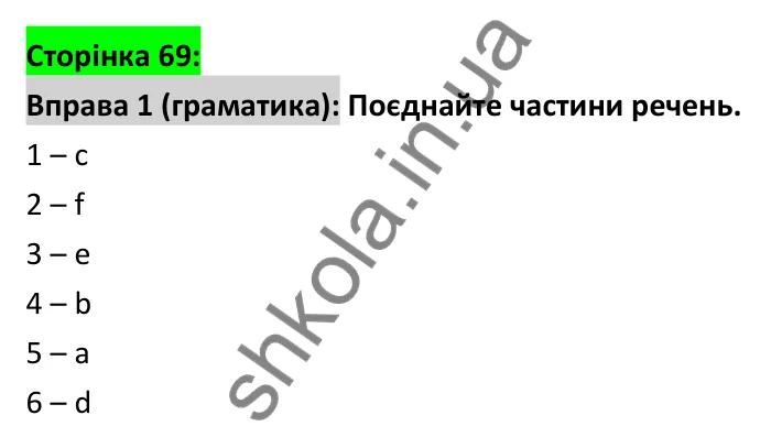 Відповідь до вправи 1 (граматика), сторінка 69 - ГДЗ Робочий зошит Англійська мова 6 клас Коста (Куки) 2023