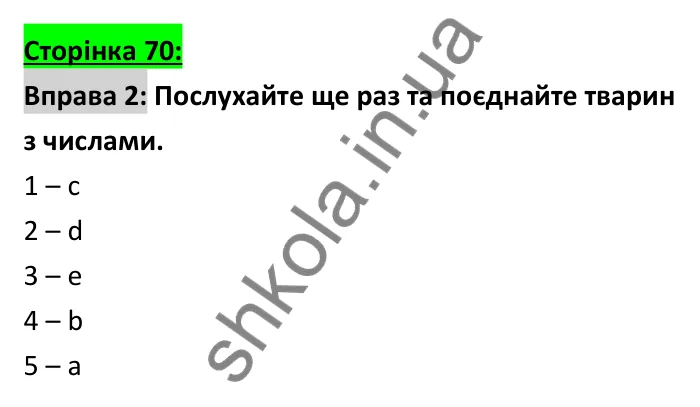 Відповідь до вправи 2 (аудіювання), сторінка 70 - ГДЗ Робочий зошит Англійська мова 6 клас Коста (Куки) 2023