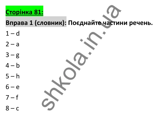Відповідь до вправи 1 (словник), сторінка 81 - ГДЗ Робочий зошит Англійська мова 6 клас Коста (Куки) 2023