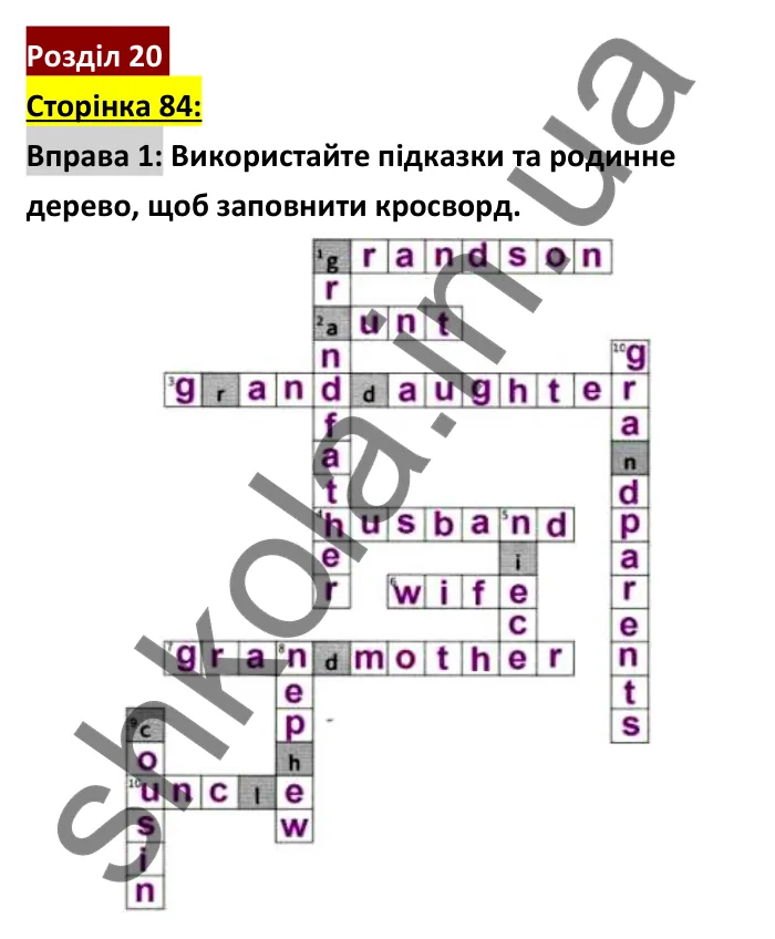 Відповідь до вправи 1, сторінка 84 - ГДЗ Робочий зошит Англійська мова 6 клас Коста (Куки) 2023