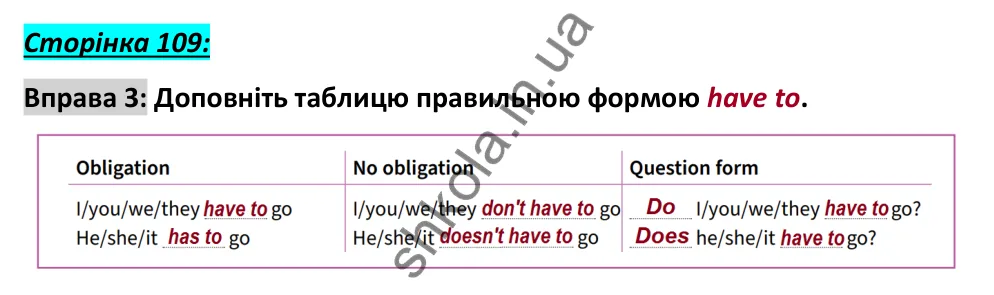 Сторінка 109, вправа 3 Відповідь до вправи 3, сторінка 109 - ГДЗ Англійська мова 6 клас Коста 2023