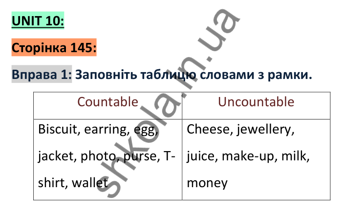 Сторінка 145, розділ 10, вправа 1 Відповідь до вправи 1 (розділ 10), сторінка 145 - ГДЗ Англійська мова 6 клас Коста 2023