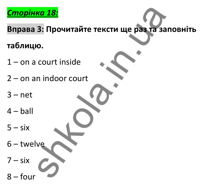 Сторінка 18, вправа 3 Відповідь до вправи 3, сторінка 18 - ГДЗ Англійська мова 6 клас Коста 2023