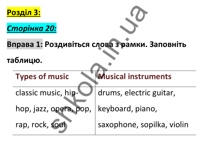Сторінка 20, вправа 1 Відповідь до вправи 1, сторінка 20 - ГДЗ Англійська мова 6 клас Коста 2023