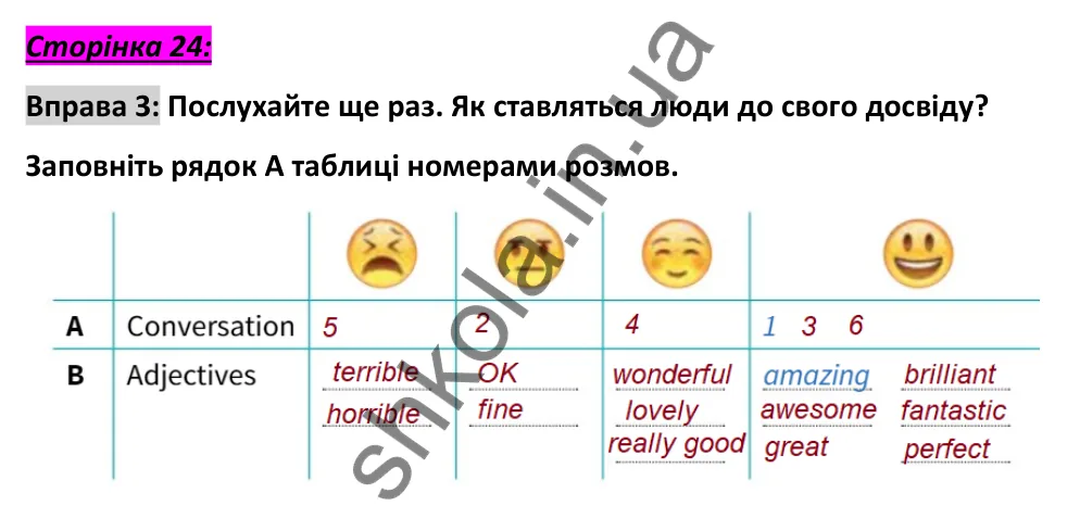 Сторінка 24, вправа 3 Відповідь до вправи 3, сторінка 24 - ГДЗ Англійська мова 6 клас Коста 2023