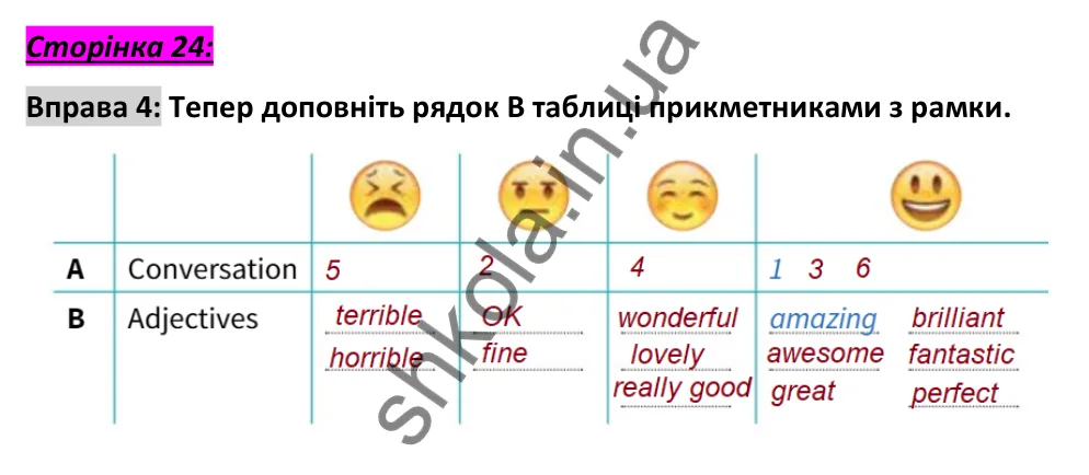 Відповідь до вправи 4, сторінка 24 - ГДЗ Англійська мова 6 клас Коста 2023