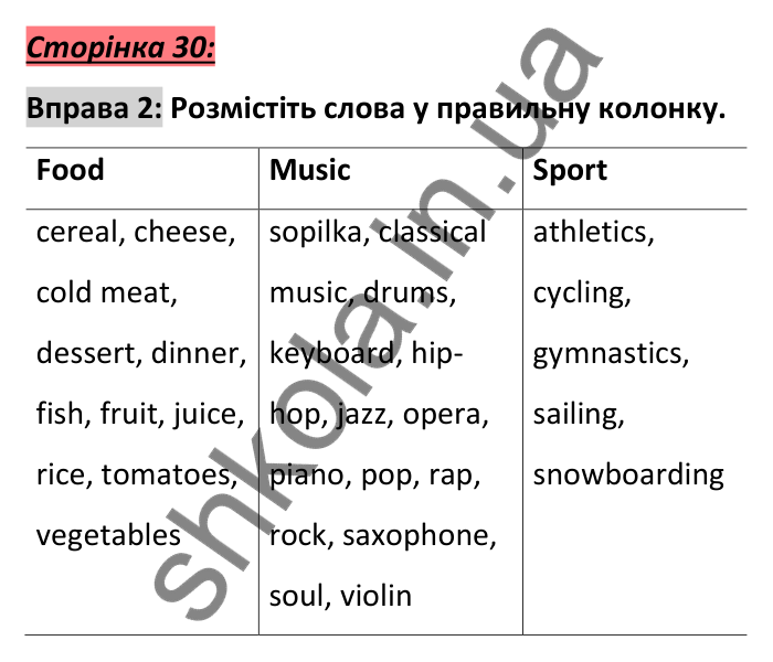 Сторінка 30, вправа 2 (словник) Відповідь до вправи 2, сторінка 30 (словник) - ГДЗ Англійська мова 6 клас Коста 2023