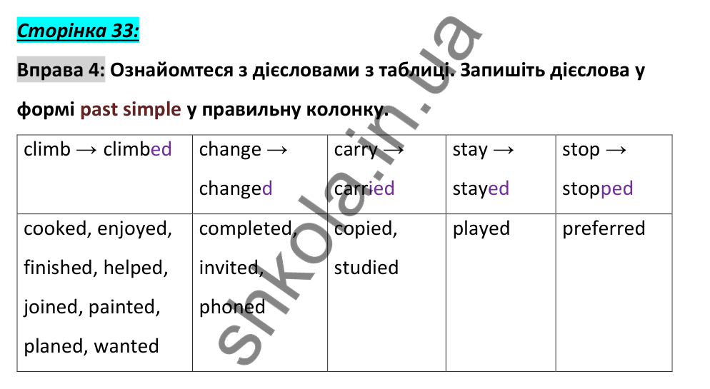 Сторінка 33, вправа 4 Відповідь до вправи 4, сторінка 33 - ГДЗ Англійська мова 6 клас Коста 2023