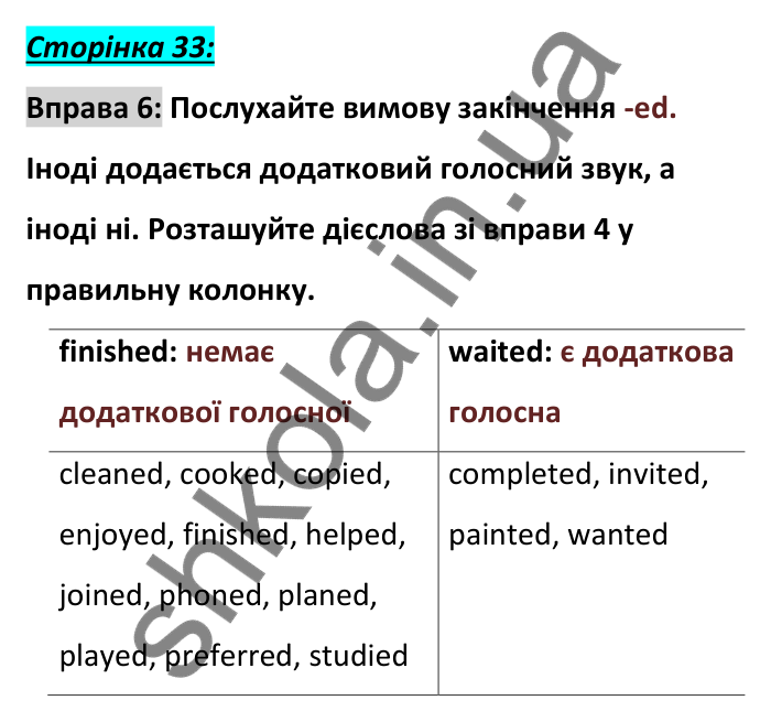 Сторінка 33, вправа 6 Відповідь до вправи 6, сторінка 33 - ГДЗ Англійська мова 6 клас Коста 2023