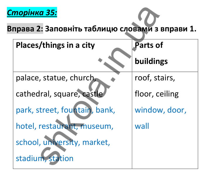 Відповідь до вправи 2, сторінка 35 (словник) - ГДЗ Англійська мова 6 клас Коста 2023