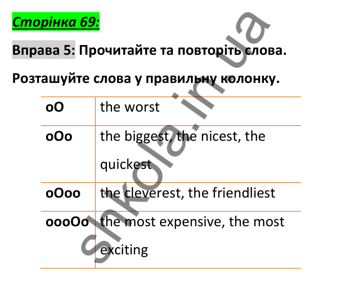 Відповідь до вправи 5, сторінка 69 - ГДЗ Англійська мова 6 клас Коста 2023