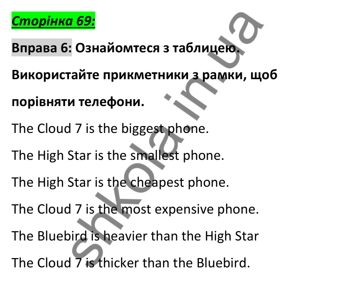 Сторінка 69, вправа 6 Відповідь до вправи 6, сторінка 69 - ГДЗ Англійська мова 6 клас Коста 2023