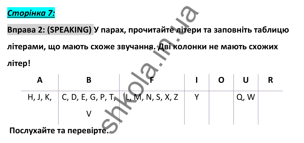 Сторінка 7, вправа 2 (говоріння) Відповідь до вправи 2, сторінка 7 (говоріння) - ГДЗ Англійська мова 6 клас Коста 2023