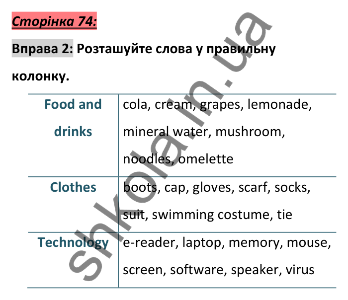 Відповідь до вправи 2, сторінка 74 (словник) - ГДЗ Англійська мова 6 клас Коста 2023