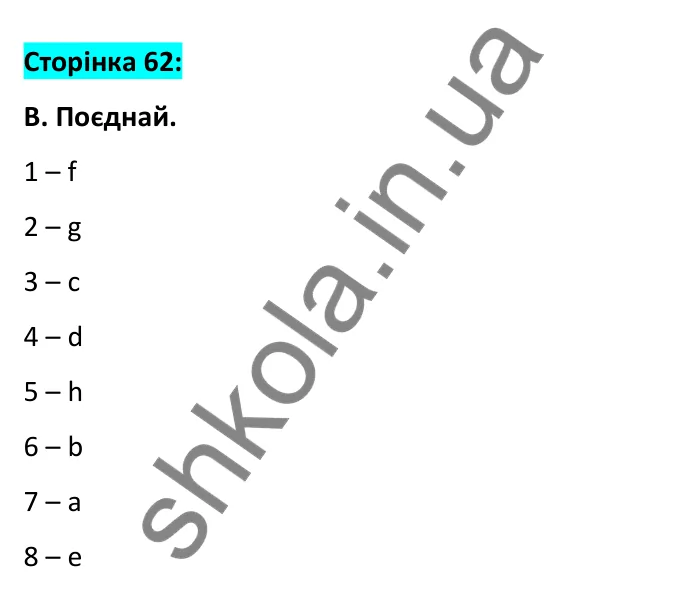 Відповідь до вправи B, сторінка 62 - ГДЗ Робочий зошит Англійська мова 6 клас Мітчелл 2023