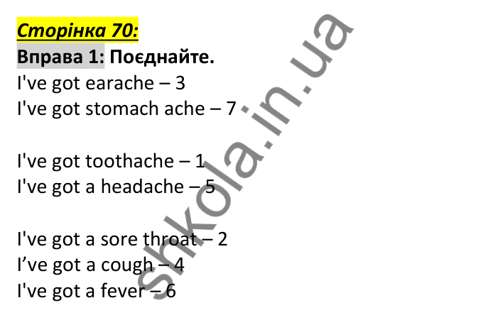 Відповідь до вправи 1, сторінка 70 - ГДЗ Англійська мова 6 клас Мітчелл 2023