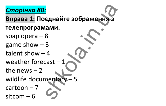 Відповідь до вправи 1, сторінка 80 - ГДЗ Англійська мова 6 клас Мітчелл 2023