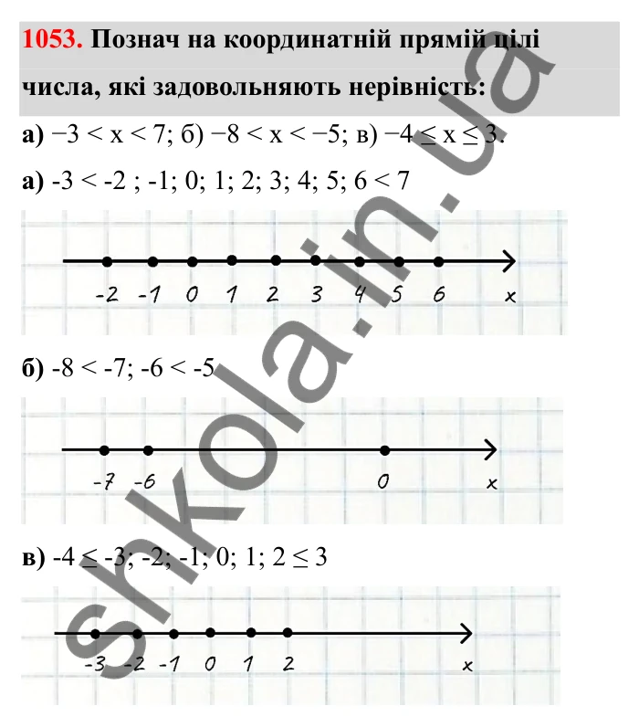 Відповідь до завдання 1053 (с. 159) з математики для 6 класу (Бевз, 2023): Задачі для повторення за курс 6 класу (І семестр)