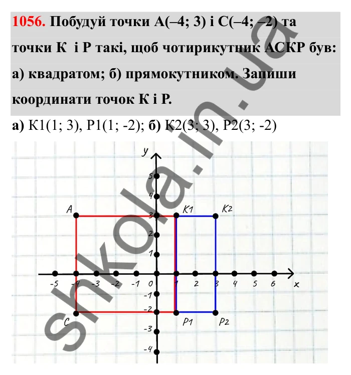 Завдання 1056 Відповідь до завдання 1056 (с. 159) з математики для 6 класу (Бевз, 2023): Задачі для повторення за курс 6 класу (І семестр)