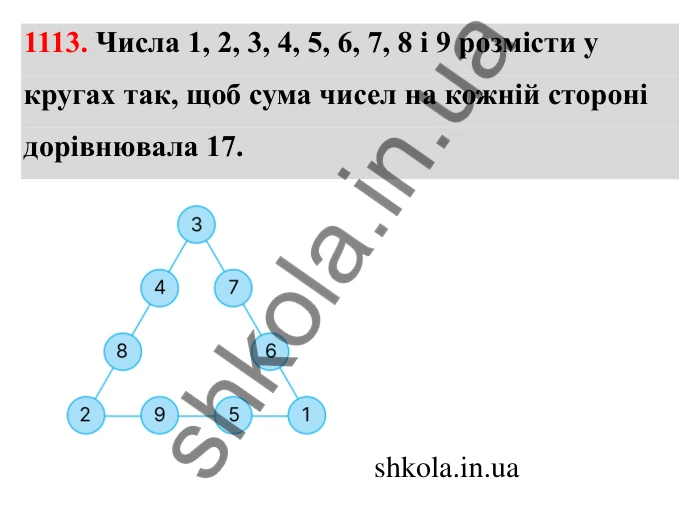 Завдання 1113 Відповідь до завдання 1113 (с. 164) з математики для 6 класу (Бевз, 2023): Цікаві та складні задачі