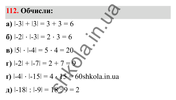 Відповідь до завдання 112 (с. 37) з математики для 6 класу (Бевз, 2023): Модуль числа