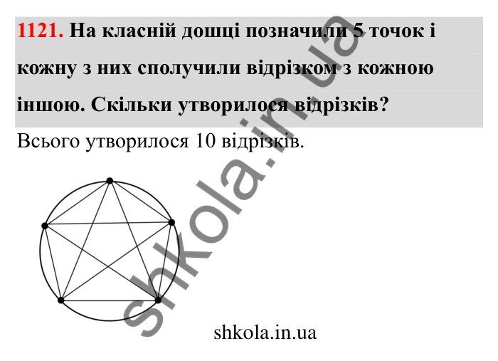 Відповідь до завдання 1121 (с. 165) з математики для 6 класу (Бевз, 2023): Цікаві та складні задачі