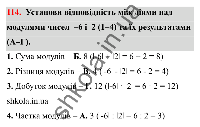 Відповідь до завдання 114 (с. 37) з математики для 6 класу (Бевз, 2023): Модуль числа