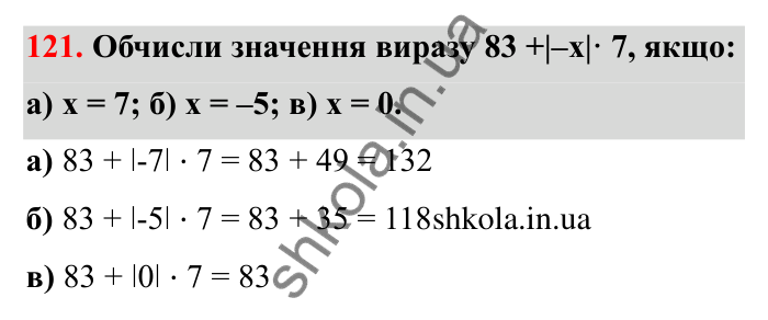 Відповідь до завдання 121 (с. 38) з математики для 6 класу (Бевз, 2023): Модуль числа