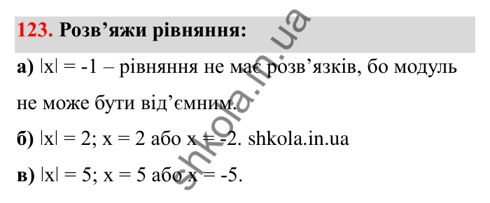 Відповідь до завдання 123 (с. 38) з математики для 6 класу (Бевз, 2023): Модуль числа