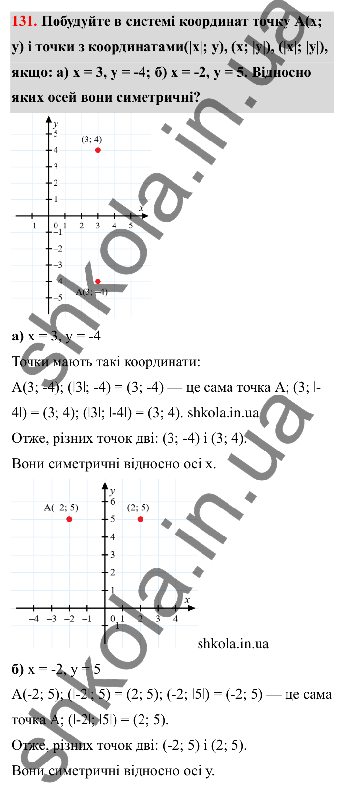Завдання 131 Відповідь до завдання 131 (с. 39) з математики для 6 класу (Бевз, 2023): Модуль числа